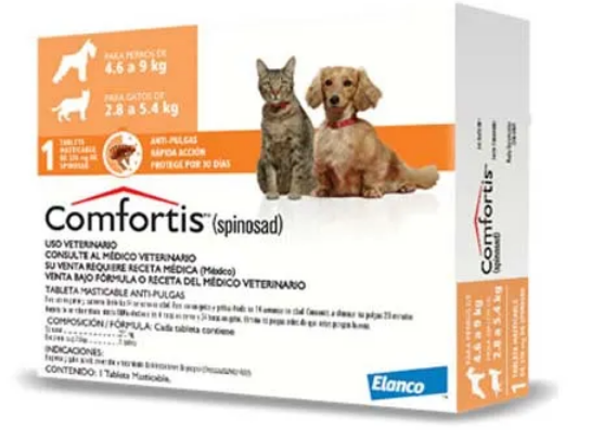 Elanco Comfortis 270 mg (Anti Pulgas y Garrapatas)